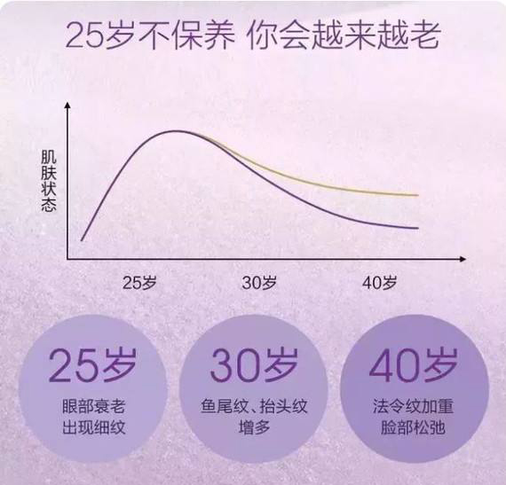 阿雅大s汪小菲,阿雅是大s的姐姐吗