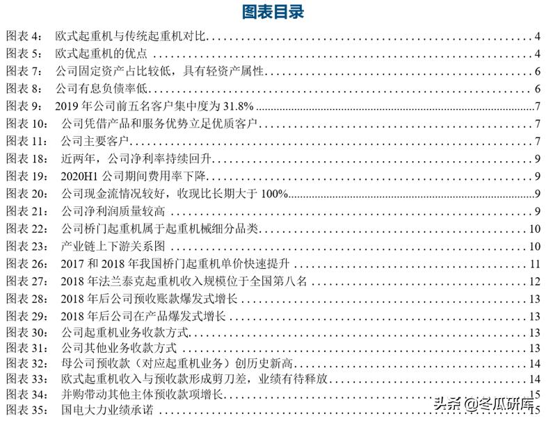 法兰泰克股价会涨吗,法兰泰克有哪些个股