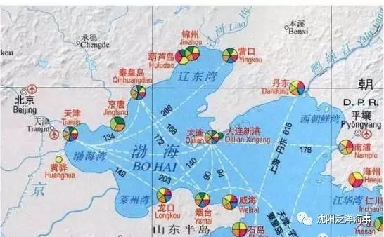 大连港现在名称叫什么,大连港简介