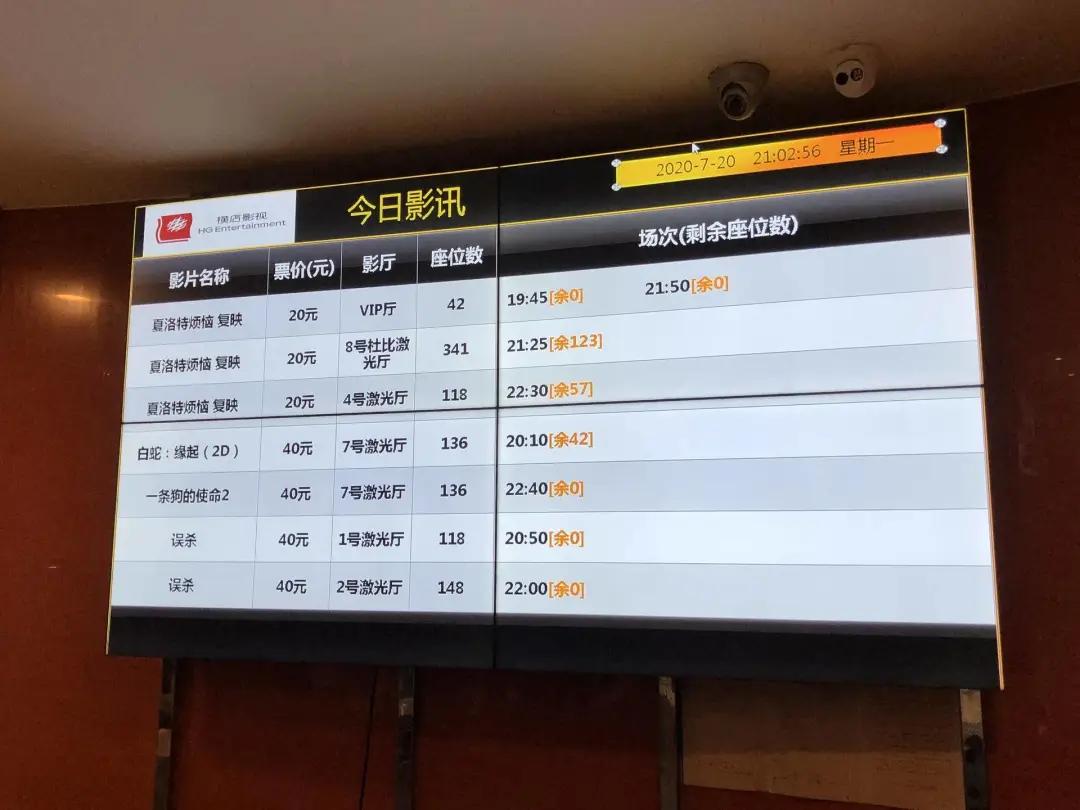 影院复工100天,影院复工数据