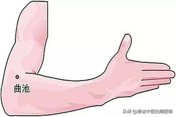 颈椎病足跟痛怎么消除,颈椎病手的穴位的自我治疗方法