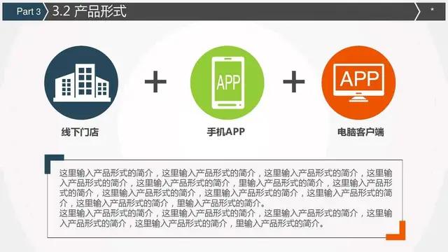 会所股权融资商业计划书案例,完美版股权融资商业计划书