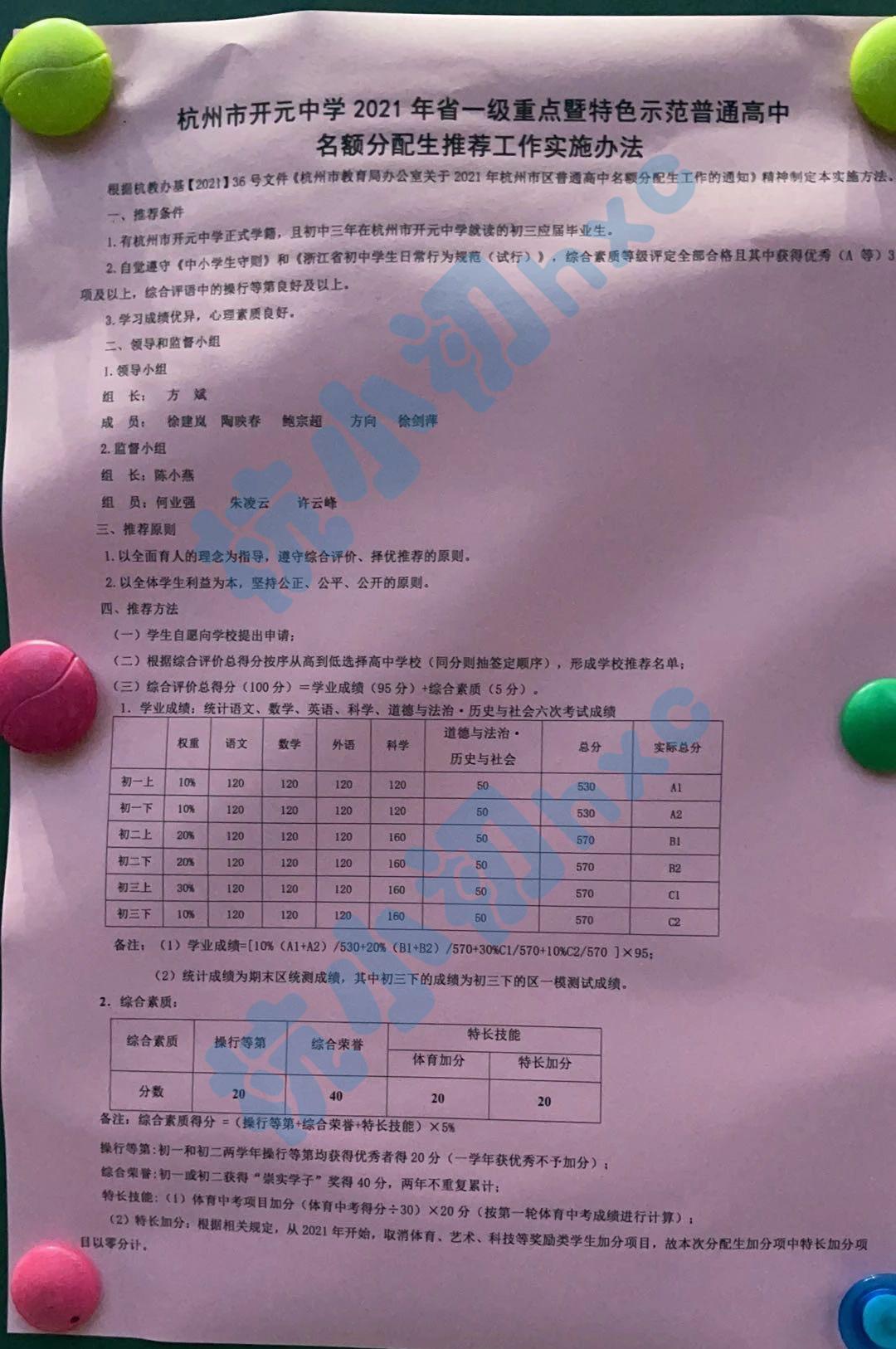 青春中学位置,青春中学属于什么档次