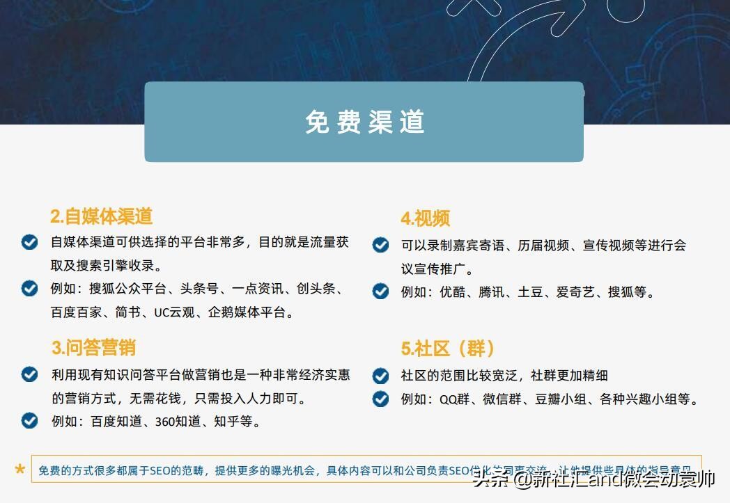 News:微会动高级版新增众多场景微信现场互动功能产品