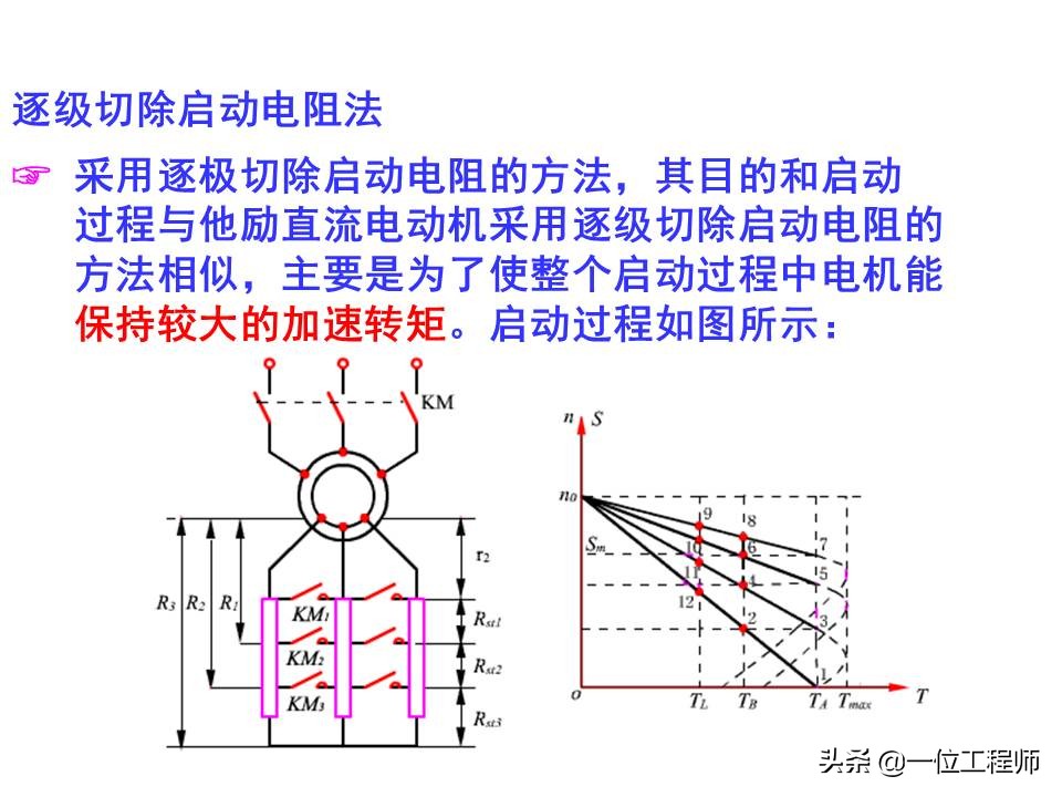 机电传动与控制自学笔记,机电基础讲解