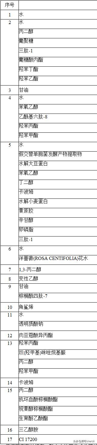 夏可叔叔扒产品雅诗兰黛,夏可叔叔扒面霜