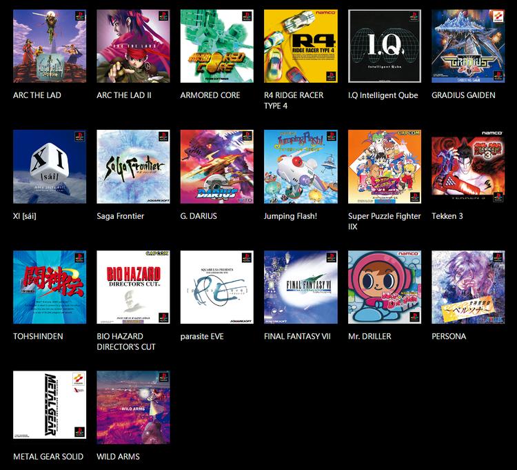 那些当年玩过的游戏，索尼给你复制出来了