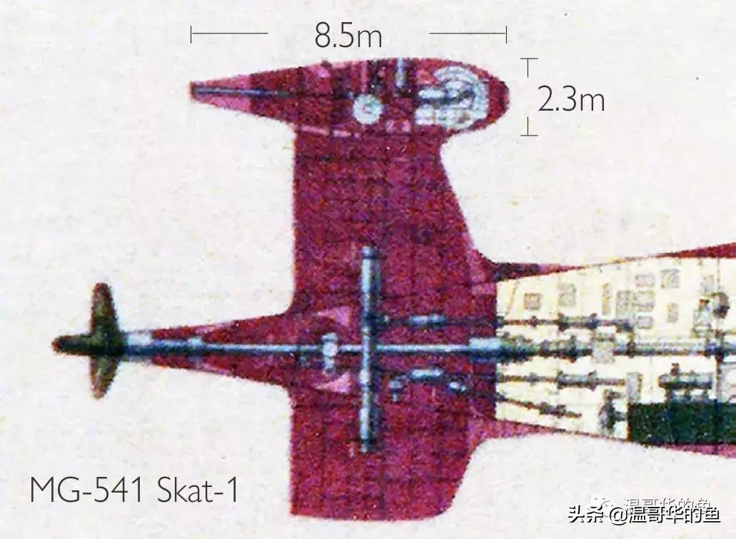 聊一聊战略支援,聊一聊2035远景目标