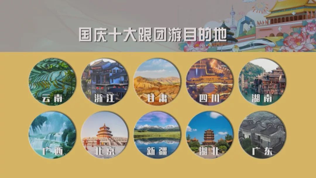 十一出游怎么玩,十一出游如何规划