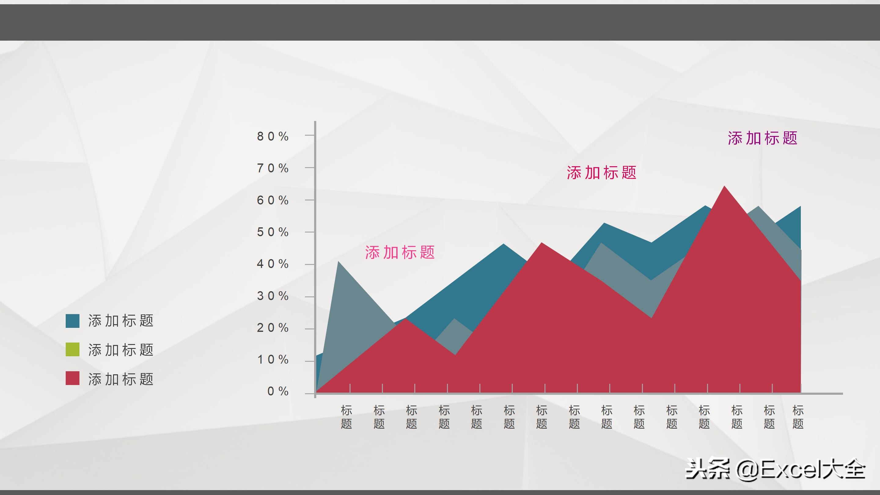 100个经典ppt图表,月度财务数据分析图表ppt