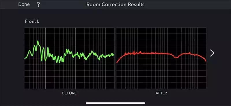 DenonAVR-X8500H13.2声道IMAXEnhancedAV接收机测评