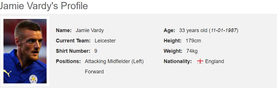 深度｜瓦尔迪：碳纤维厂工人的非凡逆袭，壮心不已的千里神驹