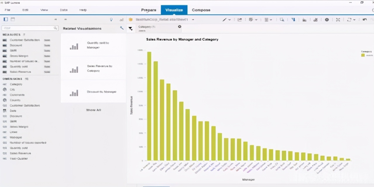 大数据分析爆款软件,大数据数据可视化