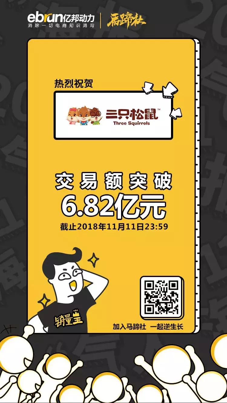 马蹄社双11逆生长战报|180家品牌总交易额突破958亿元