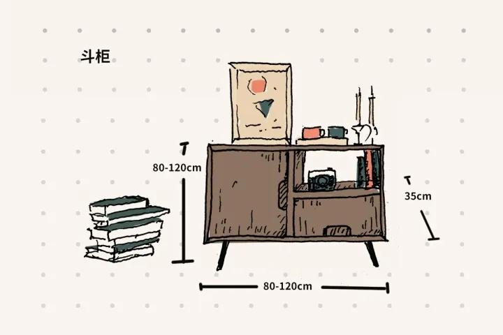 家装家具尺寸大全绝对值得收藏,最全最实用的家具尺寸和布局方案