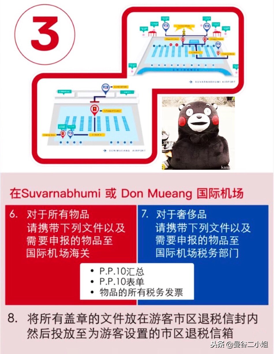 泰国曼谷购物如何退税,泰国曼谷购物退税