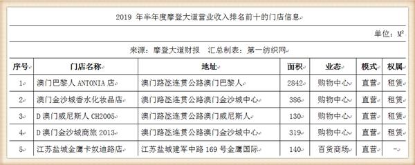鎽╃櫥澶ч亾鏈嶉グ鏈夐檺鍏徃鍗″ゴ杩矾,鍗″ゴ杩矾鎽╃櫥澶ч亾