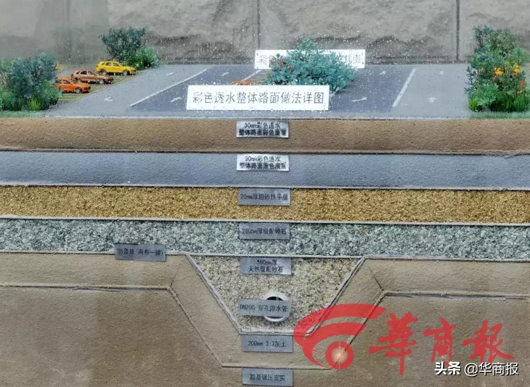 西安下雨天的小寨,面对暴雨西安如何才能不内涝