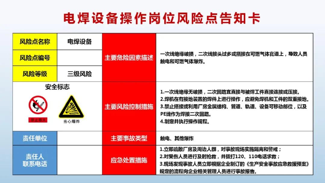 安全标志常见的八种,最新安全标志使用原则与要求