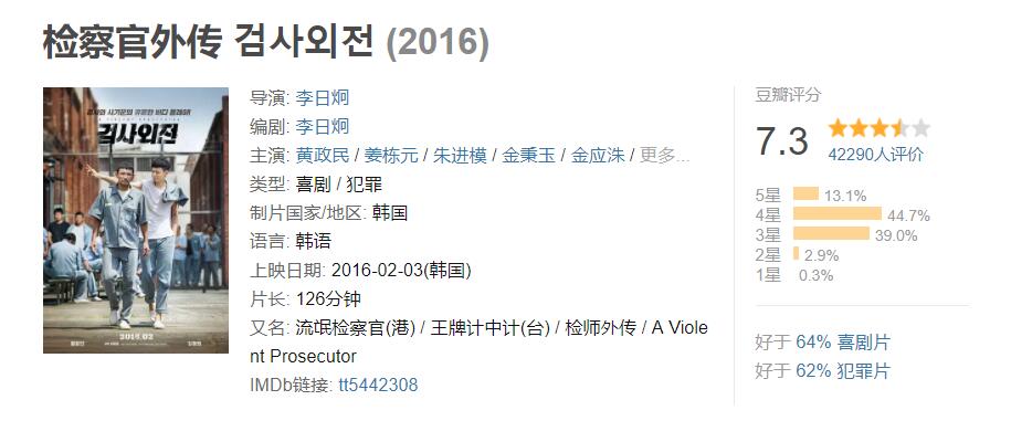 10部超刺激的韩国犯罪题材电影,十大必看韩国犯罪电影推荐