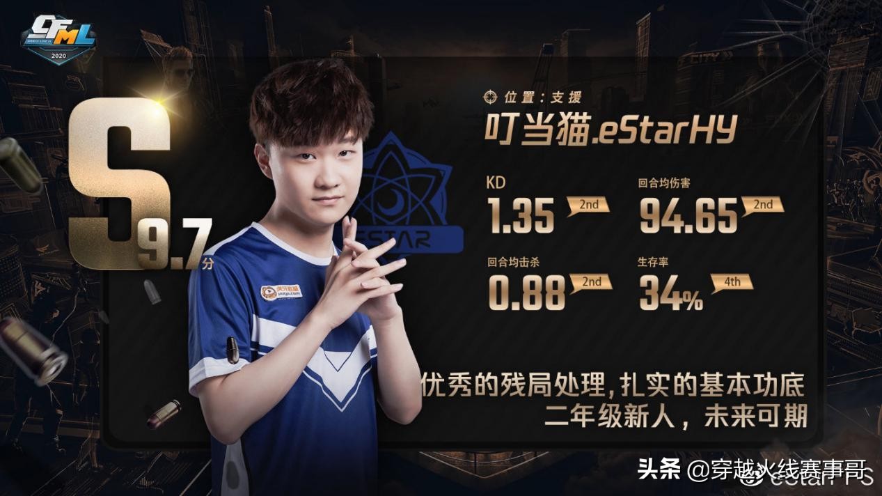 estar坦然战至巅峰,estarpro2018春季赛复盘