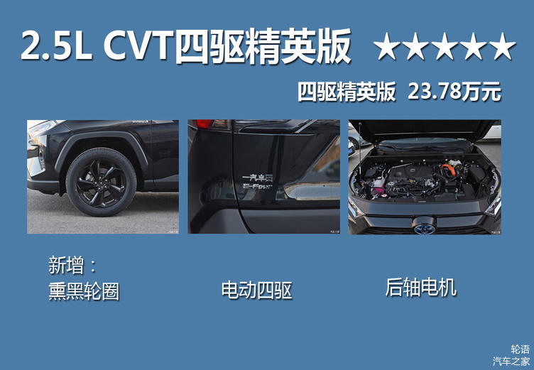 rav4荣放改床车,荣放rav4都市版