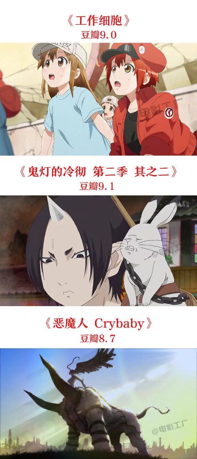 最值得看的十部动漫推荐,目前最新十部最值得看的动漫