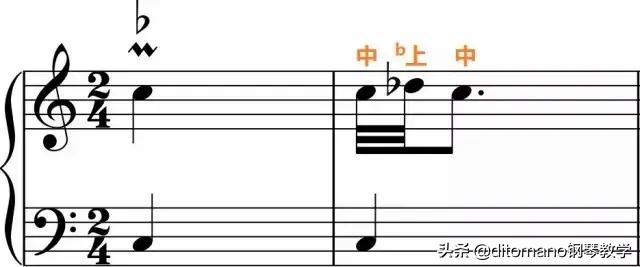 波音和颤音,倚音颤音波音滑音怎么唱