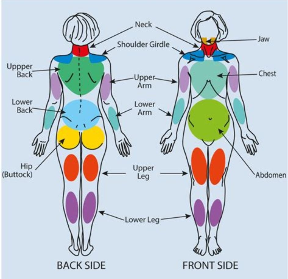 手麻是什么原因造成的怎样治疗,手麻是五种原因引起的要警惕