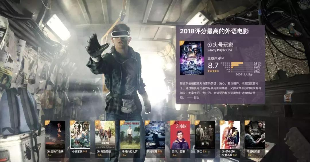 2018年豆瓣评分最高的10部电影,豆瓣电影2018榜单