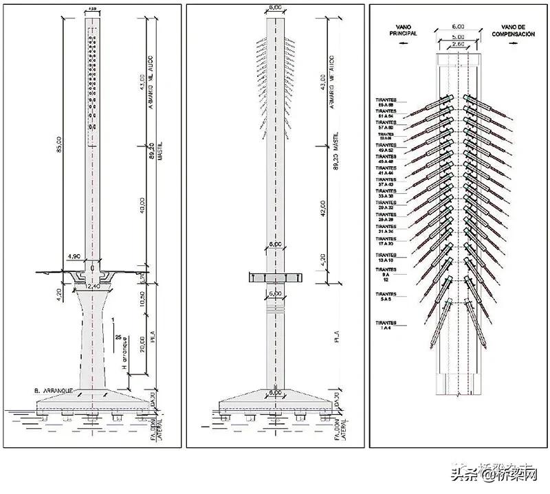 哥伦比亚桥,哥伦比亚大桥