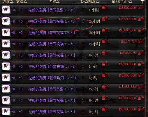 dnf如何快速搜索五一称号,dnf五一称号评价