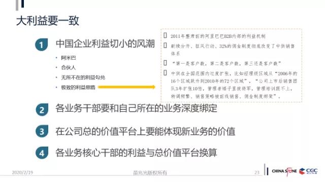 老业务如何赋能新业务？透视华为、阿里、美的、腾讯赋能体系