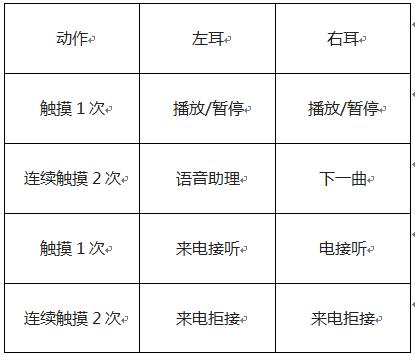 派美特t5测评,千元以下听个响什么梗