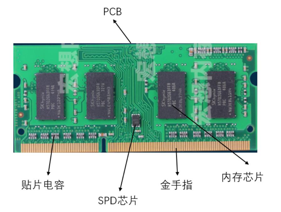 台式机内存条怎么会是小的,小白怎么选内存条最好