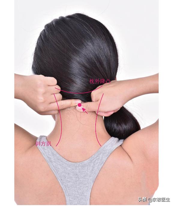 艾灸疗法超有效,艾灸治病的穴位和方法