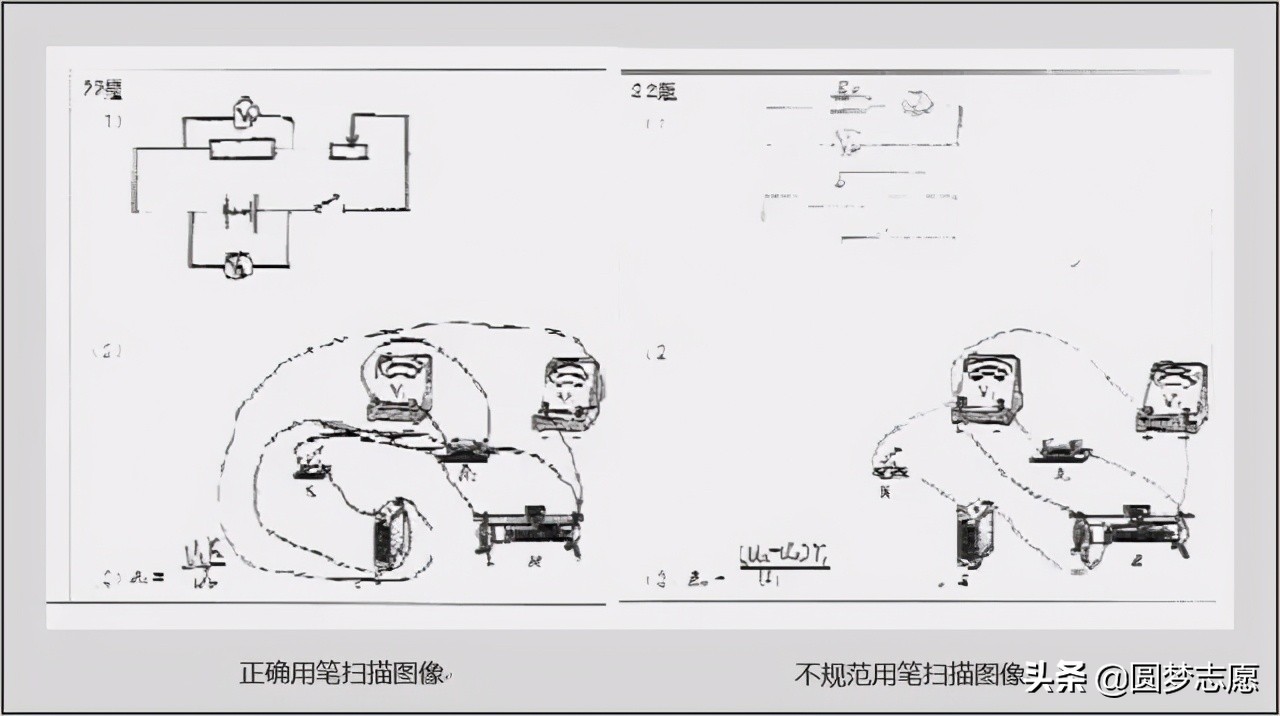 高考阅卷流程动画视频,高考阅卷全过程