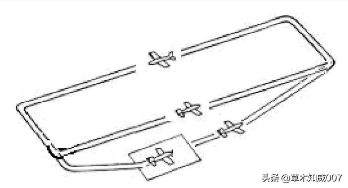 遥控航空模型等级,固定遥控飞机模型的飞行条件
