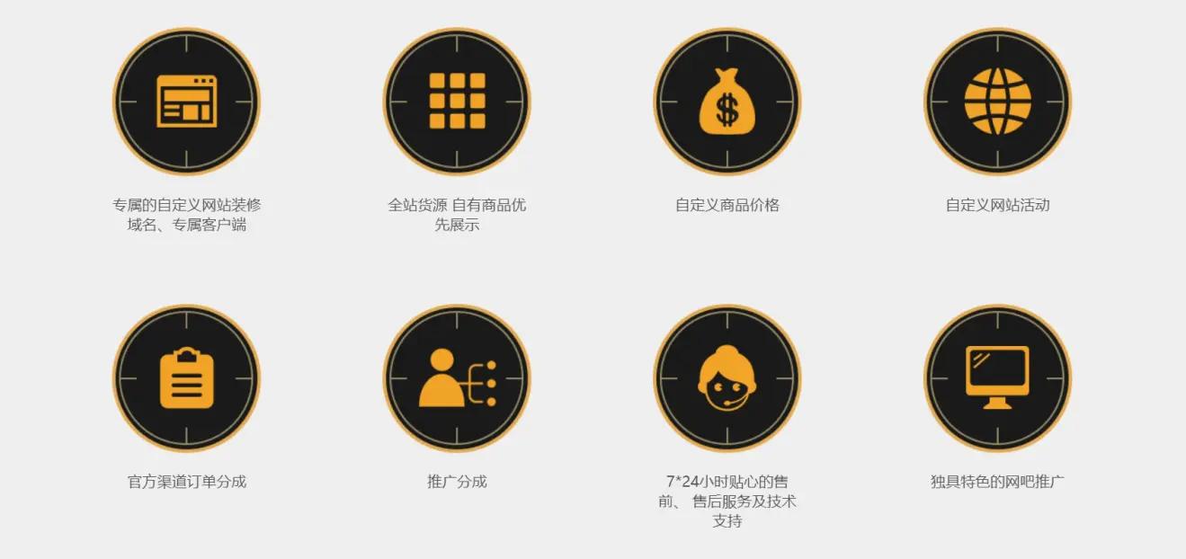 游戏出租现在还赚钱吗,闲置游戏号怎么赚钱