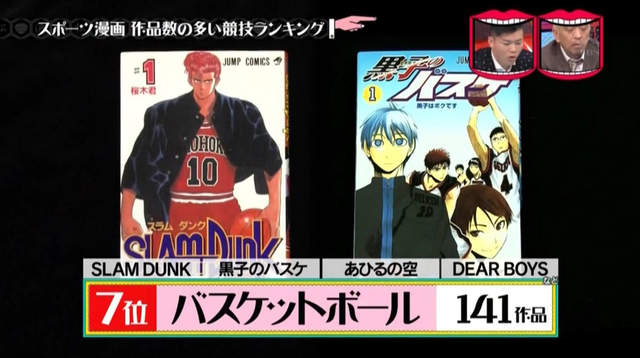 被改编成游戏最多的漫画,被改编的漫画