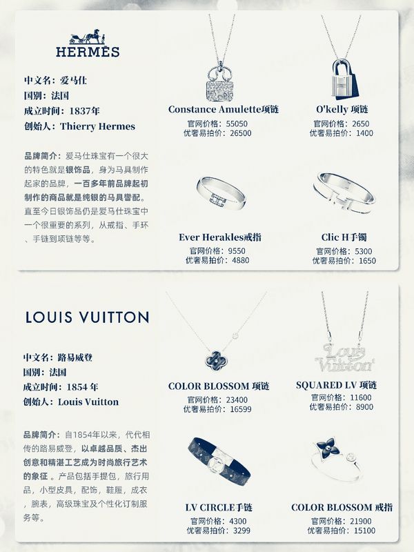 大牌珠宝排名和标志图片,大牌珠宝鄙视链