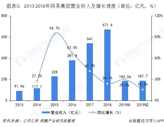 跨境电商平台遇到天花板？市场竞争格局巨变在即