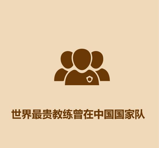 一分钟认识中国汉字,一分钟认识中国视频