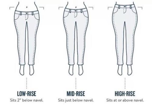 有弹力的牛仔裤会越穿越宽松吗,弹力牛仔裤宽松的好还是紧身的