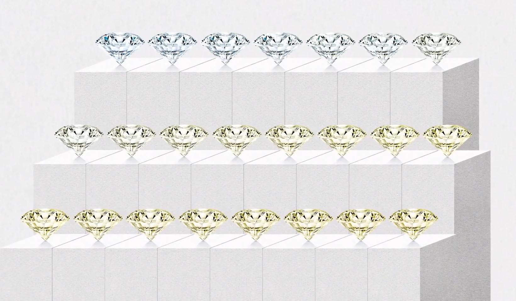 结婚谁还买天然钻石？我国生产世界90%的人工钻石！这个行业真香