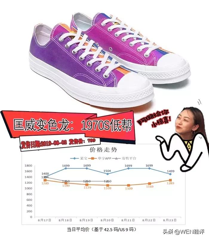 同鞋与正常鞋有什么区别,aj1黑曜石北卡蓝搭配红丝绸