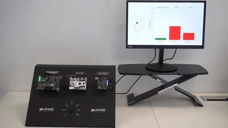 汽车，莱迪思的下一个“富矿”