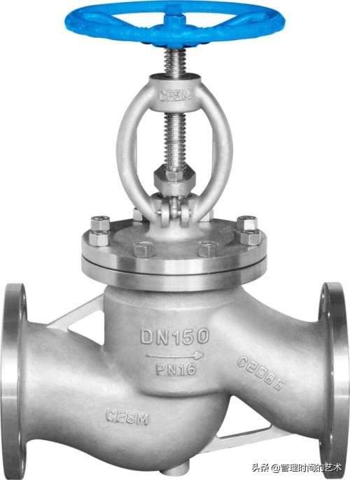 截止阀结构原理,截止阀结构原理图