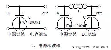 电气必学课程,100个模拟电路技术基础知识