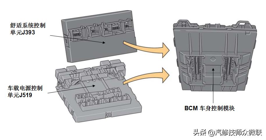 修车10年不懂电路怎么提升,修车电路维修思路